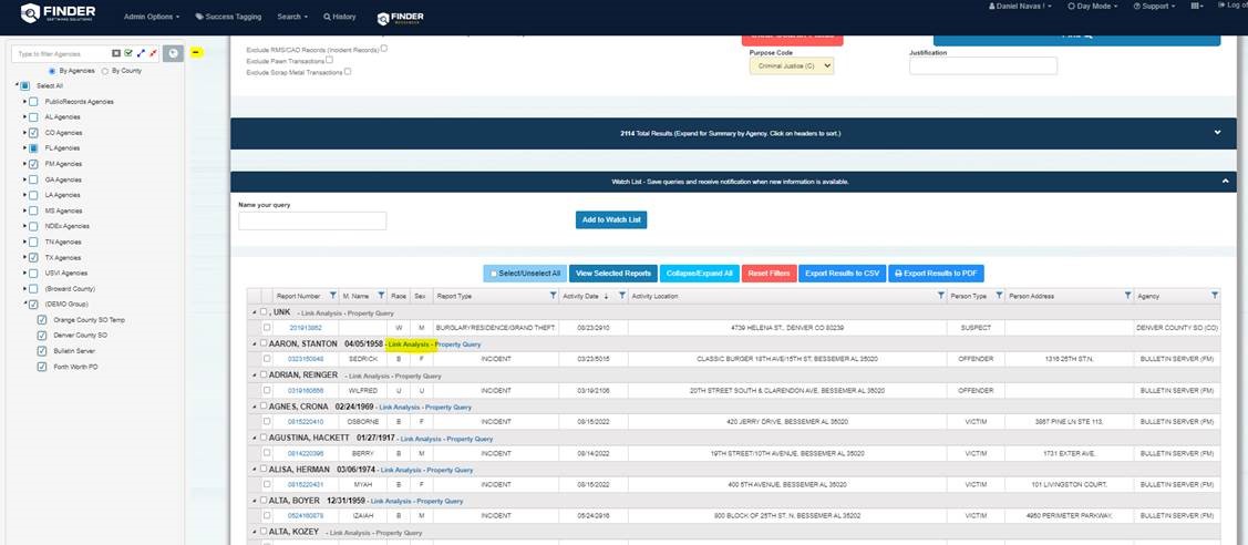Linked people, addresses, and vehicles in FINDER